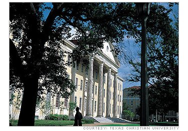 Texas Christian University